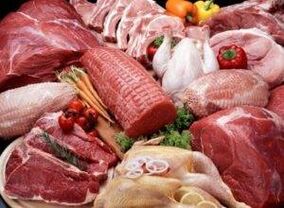 meat
